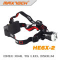 Maxtoch HE6X-2 Cree T6 LED Battery Powered Headlight